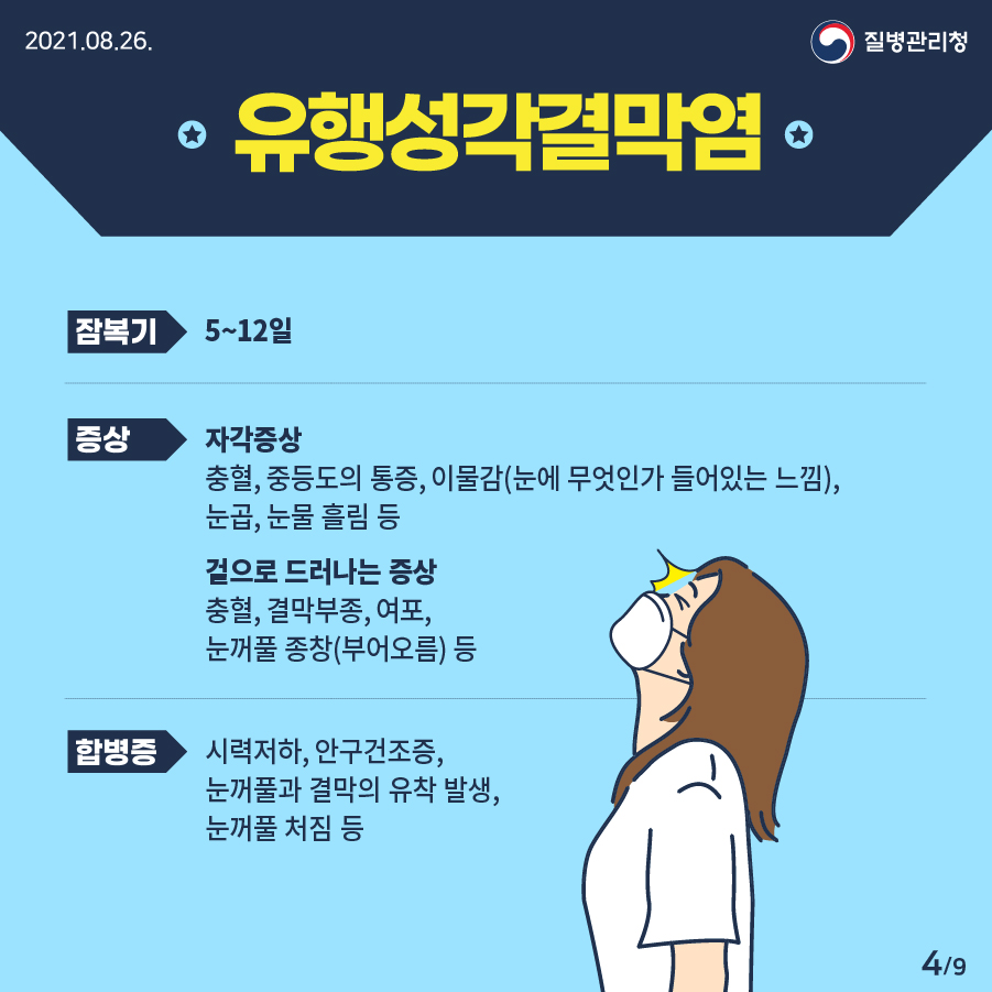 2021년 8월 26일 질병관리청 [잠복기] 5~12일. [증상] 자각증상: 충혈, 중등도의 통증, 이물감(눈에 무엇인가 들어있는 느낌), 눈곱, 눈물 흘림 등. 겉으로 드러나는 증상: 충혈, 결막부종, 여포, 눈꺼풀 종창(부어오름) 등 [합병증] 시력저하, 안구건조증, 눈꺼풀과 결막의 유착 발생, 눈꺼풀 처짐 등 9페이지 중 4페이지